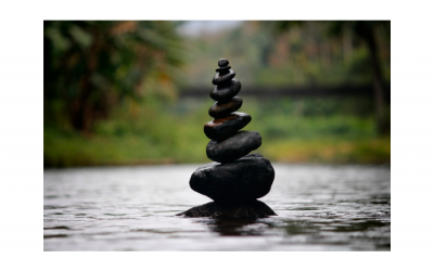 A Mindful Day
